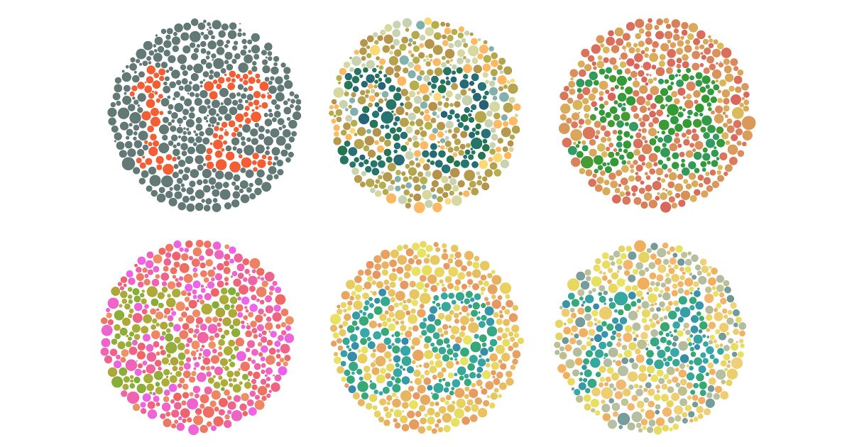 ตาบอดสี สาเหตุ เกิดจากอะไร รักษาได้ไหม วิธีทดสอบ - Color blindness: Types, Causes, Symptoms, Tests